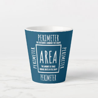 Funny Wiskunde Area and Perimeter Mathematics Teac Latte Mok