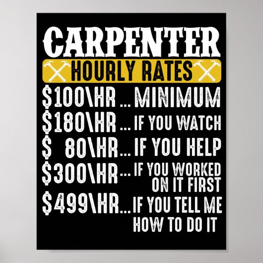 Funny Woodworking Vader Carpenter Hourly Poster (Voorkant)