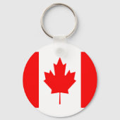 Funy Keychains for canada  Sleutelhanger (Achterkant)