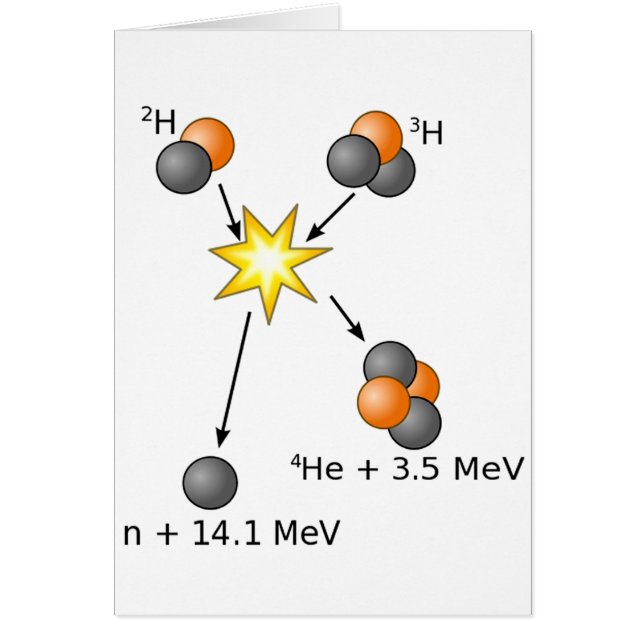 Fusion de tritium de deutérium (Devant)