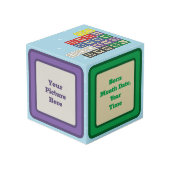 Futur Chimiste's Blocks Photo Cube (Angle arrière)