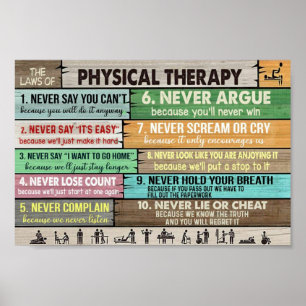 Fysieke therapie  poster