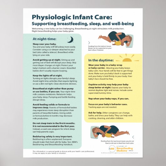 Fysiologic Baby Care Poster (Nederlands) (Voorkant)