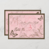 G est pour le SM 2 de carte de place de fille (Devant / Derrière)