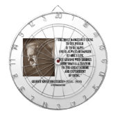 G.K. Proefproject van het grote Chesterton-program Dartbord (Voorkant)
