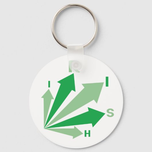 Ga IRISH! Sleutelhanger (Voorkant)