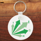 Ga IRISH! Sleutelhanger (Voorkant)
