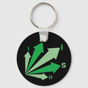 Ga IRISH! Sleutelhanger