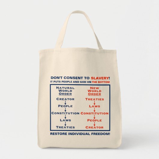 Ga niet akkoord met Bag Tote Bag (Voorkant)