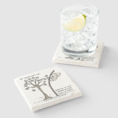 Ga vooruit en probeer het stenen onderzetter (Zijkant)