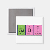 Gabi periodieke table name magnet magneet (Voorkant / Achterkant)