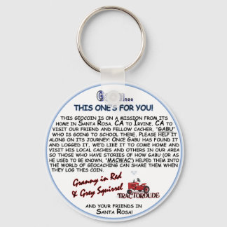 GabuKeychain Sleutelhanger