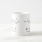 Gail peptide nom mug (Centre)