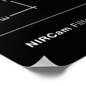 Galaxy Cluster MACS J1423 (NIRCam Compass Afbeeldi Poster (Hoek)