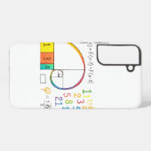 Galaxy Séquence Fibonacci Spiral Samsung Coque (Verso Horizontal)