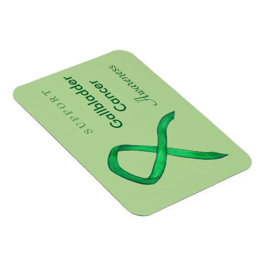 Galbladerkanker - Aangepaste magneten (Rechterzijde)