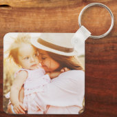 Galerieraster Aangepaste foto-Sleutelhanger Sleutelhanger (Achterkant)