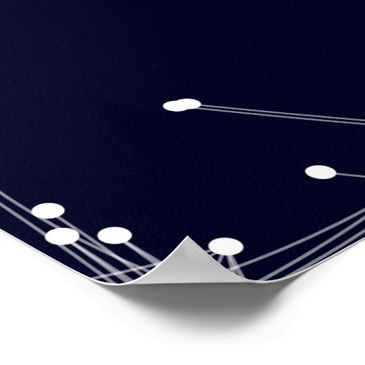 Galileo Poster (Hoek)