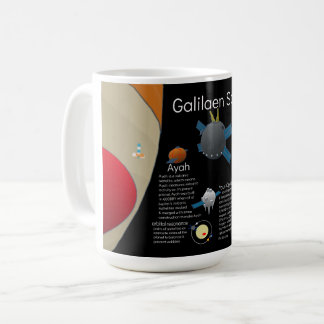 Galilese Satellieten sciencefiction beker Koffiemok