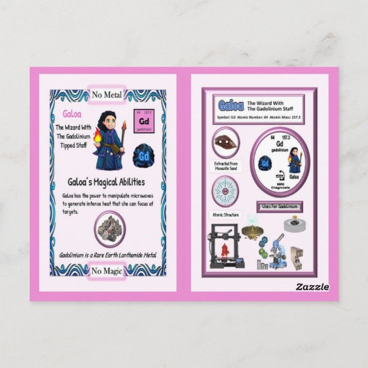 Galoa - Gadolinium Ruilkaart Briefkaart (Achterkant)