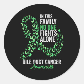 Galwegkanker Awareness Maand Vlinders Groen Ronde Sticker