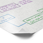 Game plan foto afdruk (Hoek)