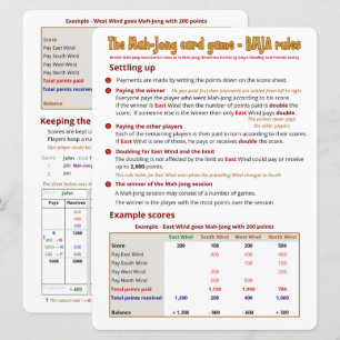 Game-regels voor grote afdrukken - Instellen Kaart