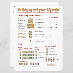 Game-regels voor grote afdrukken - Scores Kaart