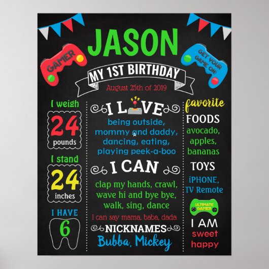 Gamer Game-pad Birthday-bord Poster (Voorkant)