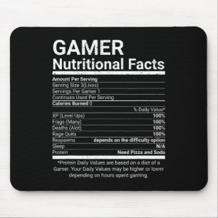 Gamer Voedingsfeiten Videogames Computernerd Muismat