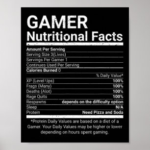 Gamer Voedingsfeiten Videogames Computernerd Poster