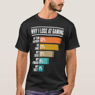 Gamer waarom ik verlies bij games Video Games Grap T-shirt