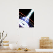 Gammastraling in Galactic Nuclei 2 Poster (Keuken)