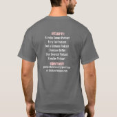 Ganbare Fundraiser T-shirt (Achterkant)