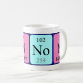 Gannon nom de table périodique tasse (Devant droit)