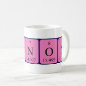 Gannon nom de table périodique tasse (Devant droit)