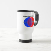 Garage Sale Venn Diagram Funny Travel Mug Graph Reisbeker (Voorkant rechts)