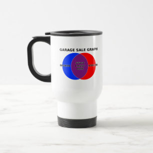 Garage Sale Venn Diagram Funny Travel Mug Graph Reisbeker