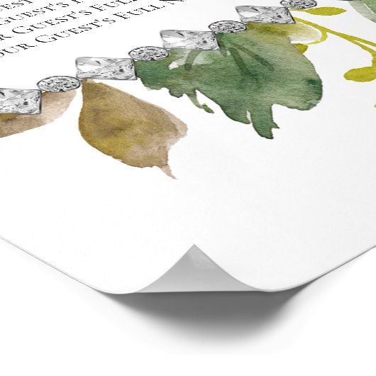 Garden Greenery Boho Eucalyptus Mint Seatrix Poster (Hoek)