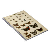 Garden Insects van Vision Studio Notitieboek (Rechterzijde)