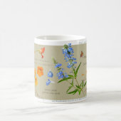Gardener's teatime mug (Centre)