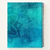 Gardez vos idées fraîches avec notre Carnet spiral (Dos)