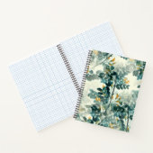 Gardez vos idées proches avec notre Carnet Spiral (Intérieur)