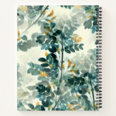 Gardez vos idées proches avec notre Carnet Spiral (Dos)