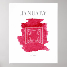 Garnet Birthstone januari Poster