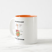 Gastro-enterologie is een gigantische beroepsgroep tweekleurige koffiemok (Voorkant links)