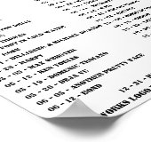 GASWORKS - 1976 POSTER (Hoek)