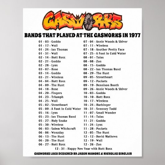 GASWORKS - 1977 POSTER (Voorkant)