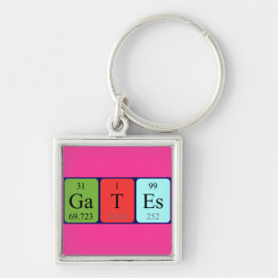 Gates periodieke lijst het sleutelwoord sleutelhanger