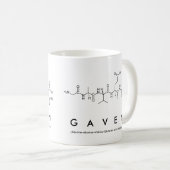 Gaven peptide nom mug (Devant droit)